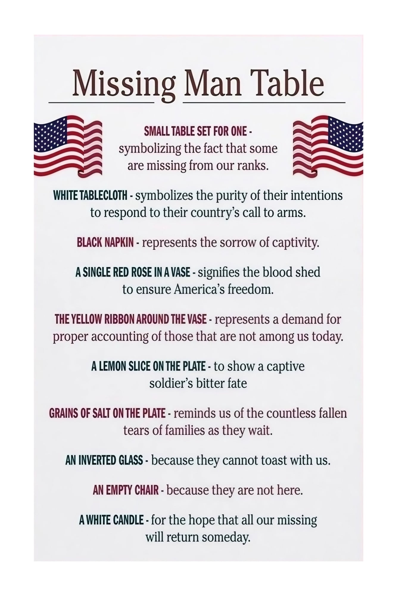 Pow Table Example POW MIA Missing Man Table Poster Remembrance Table Symbolism Explained ...