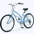 thumbnail image 1 of POVANLI  26 inch Beach Cruiser Bikes,Steel Frame Single Speed Bicycles Suitable for teenagers aged 13 and above and adults, Double V brakes,Comfort Grips,85%Assembled,Gift(Light Blue), 1 of 8