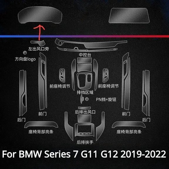 PPF Protection film For BMW Series 7 G11 G12 2022 2021 Accessories interior transparent TPU Gear Panel Center Console Sticker.