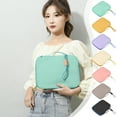 thumbnail image 1 of PPgejGEK 11 Inch Tablet Sleeve Bag Multilayer Laptop Organizer Pouch with Handle Business Travel Case for Men Women Water Resistant Compact Electronics Carrier, 1 of 9