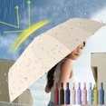 thumbnail image 1 of PPgejGEK 24-Rib Automatic Open Close Umbrella with Black Glue Sun Protection 12 Fiberglass Ribs Windproof Reverse Folding Compact for Men Women Travel Rain Sun, 1 of 9