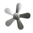 thumbnail image 1 of PPgejGEK 5 Blade for Heat Powered Wood Stove Fan Wood Log Fireplace Friendly Fan Festival Gift, 1 of 2