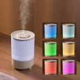 thumbnail image 1 of PPgejGEK Colorful LED Aromatherapy Diffuser Humidifier for Home Bedroom Desktop 150mL Tank 7 Color Light Adjustable Brightness Fine Mist Technology Quiet Operation Auto Shut Off 83x83x122mm, 1 of 9