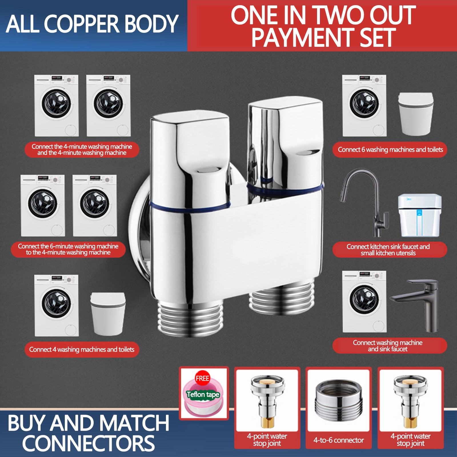 PRETXORVE Bathroom Faucets Double Switches Outlet Angle Valves 2 Way ...