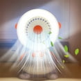 thumbnail image 1 of PRETXORVE Ceiling Fan USB Fan with Lights Enclosed Fan Portable Fan Light Hidden Electric Fan Desktop Electric Fan with Light, 1 of 7
