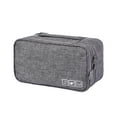thumbnail image 1 of PRETXORVE Travel Underwear Storage Bag Bra Storage Bag Underwear Storage Bag, 1 of 7