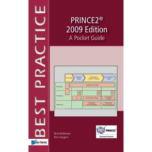 PRINCE2TM 2009 Edition - A Pocket Guide (Paperback)