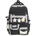 thumbnail image 1 of KKLDOGS Kawaii ita Backpack Cute Lace Backpack Coquette Aesthetic Back Pack Y2K Daypack with Clear Pockets, 1 of 8