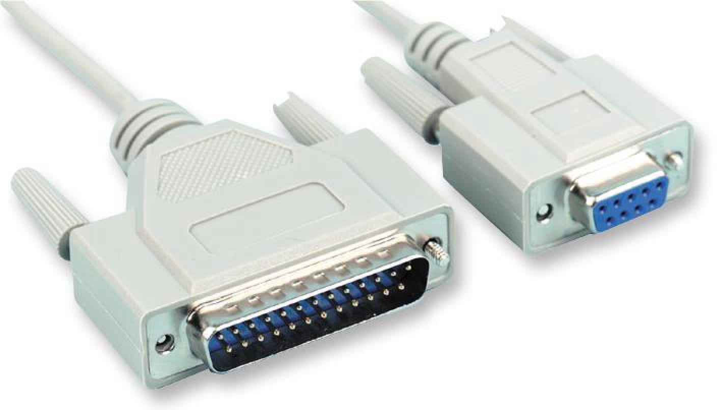 Serial Led Sign Serial Led