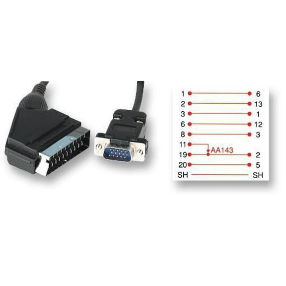PRO SIGNAL - SCART Male to 15 Pin VGA (D Sub) Male Lead, 1.5m Black