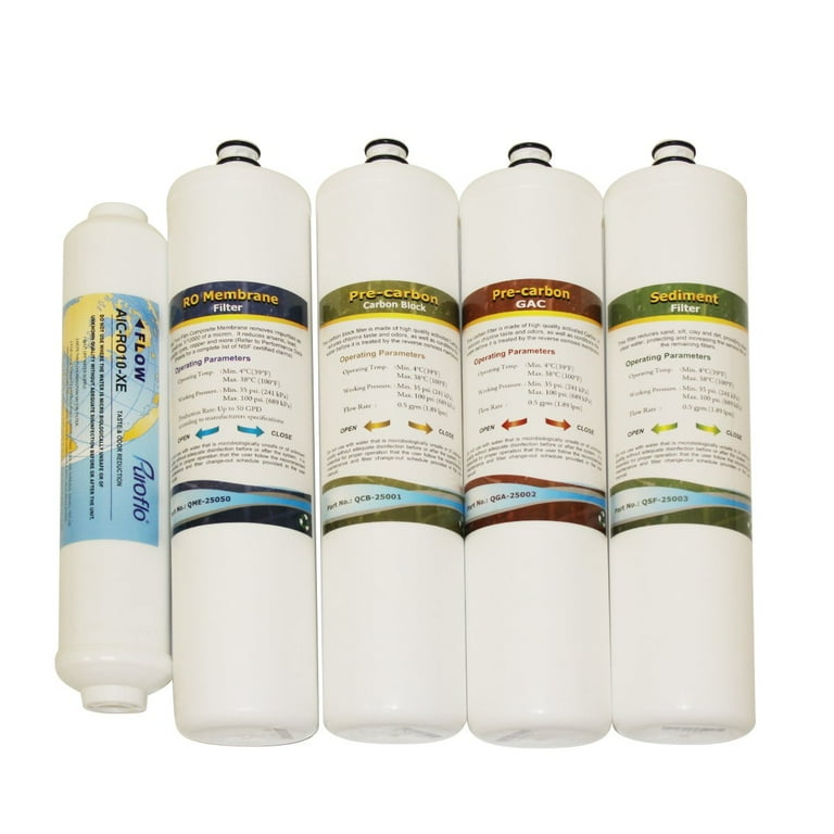 Circle Water Filter System Replacement Filters Brondell, 60 OFF