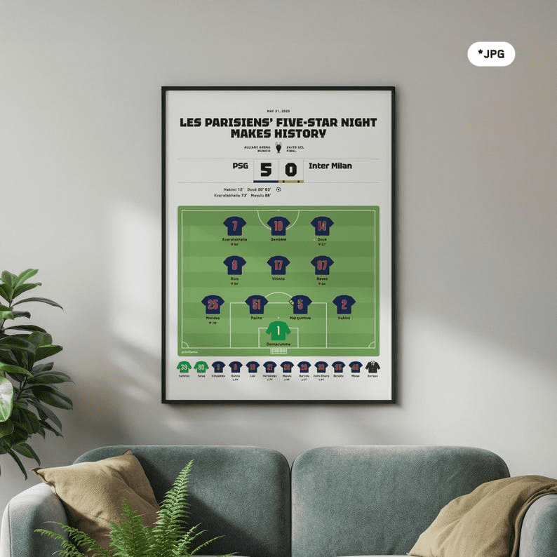 PSG - Inter 50 2025 Champions League Final Match Poster - Walmart.com