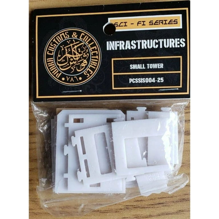 Best sci fi model cheap kits