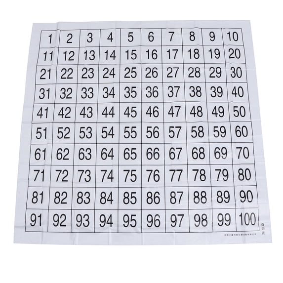PUBERT 1 Set Children 1-100 Numbers Wall Chart Preschool Numbers ...