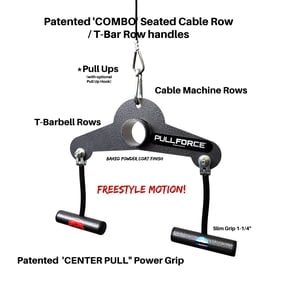 PULL FORCE 'Freestyle Motion' Seated Row Handles