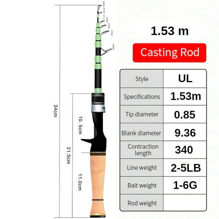 PURELURE Carry the telescopic lure rod, travel rod, long shot sea rod,  carbon straight handle, fishing rod, soft adjustment