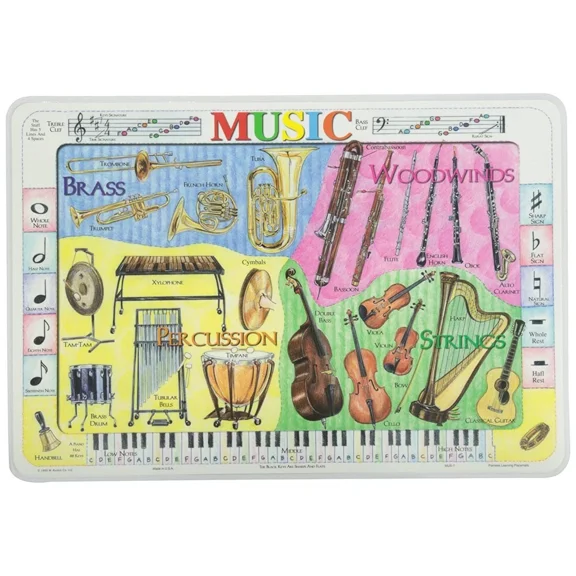 PURELY- Painless Learning Placemat: Music