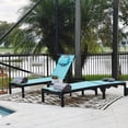 thumbnail image 1 of PURPLE LEAF Outdoor Tanning Lounge Chair Set with Face Hole Aluminum Adjustable Reclining Lounger for Poolside Beach Sunbathing with Wheels Pillows and Table Patio, Turquoise Blue, 1 of 13