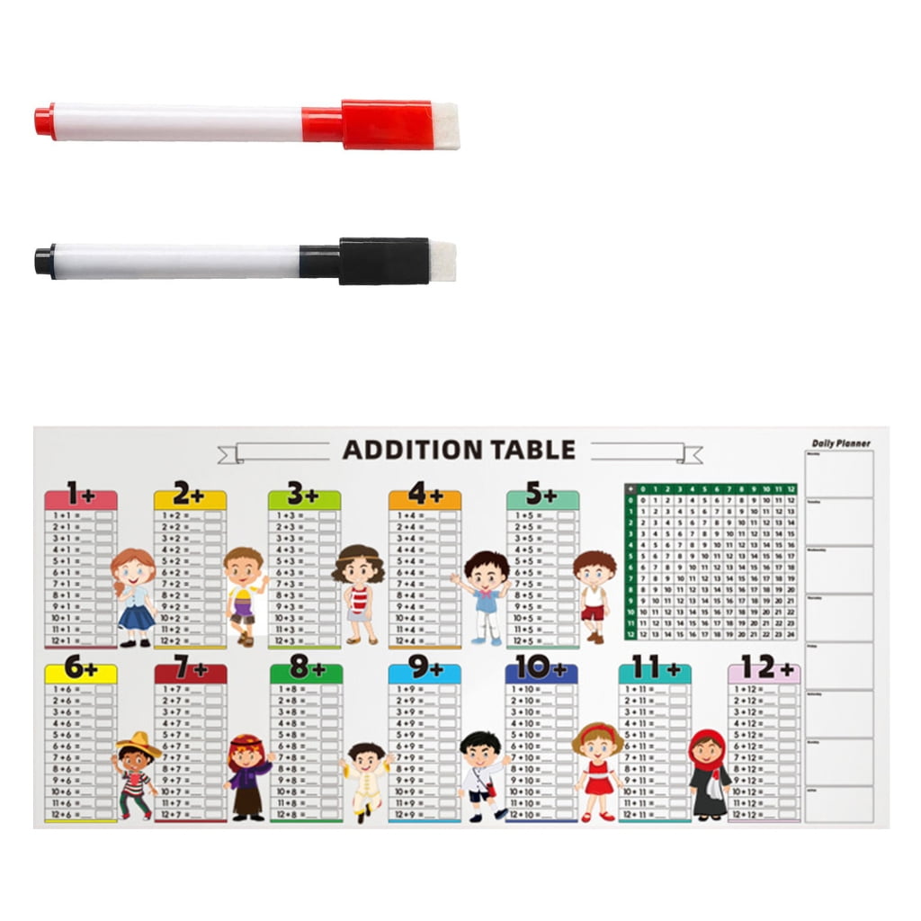 PVC Addition Chart For Children Educational Math Learning Chart 85x40cm ...