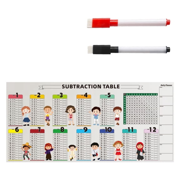 PVC Addition Chart For Educational Math Learning Chart 85x40cm PVC Addition Table Includes Erasable Markers