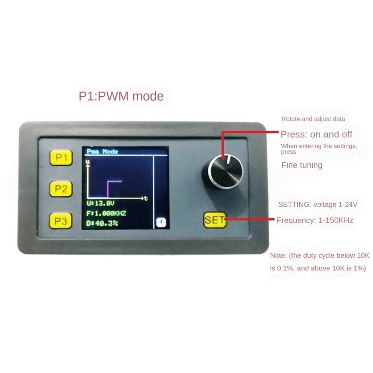 WSFG-06 PWM Pulse Adjustable Module Sine 4-20mA 2-... – Grandado