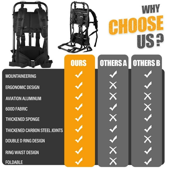 PWTOOL Frame Pack Hunting Foldable Hunting Pack Frame Hiking Backpack Frame Hunting Backpack Frame Portable Backpack Accessories for Travel Outdoor Activity beautiful