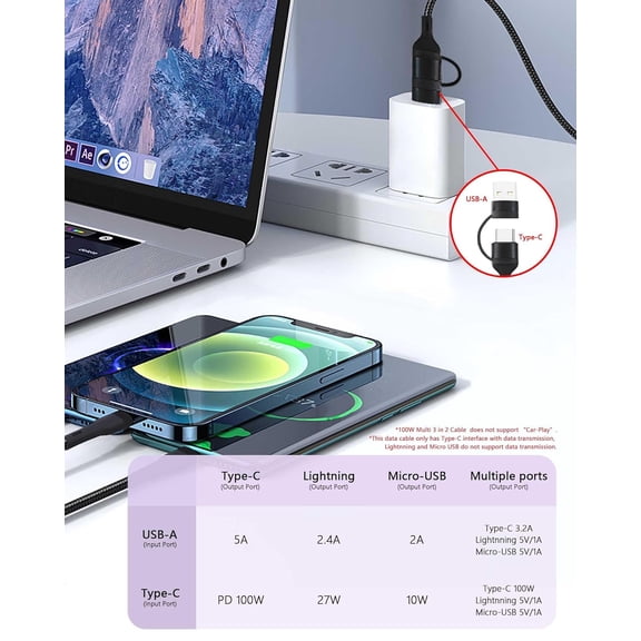 PYAN-100W Multi 3 in 2 Fast Charging Cable 10FT, Black Long Nylon Braided,3 in 2 USB A/C to USB-C Lightnning Micro Connectors for iPhone 15/15 Plus,Samsung S24/S23,Multiple Devices, Laptops,Phone, Ta