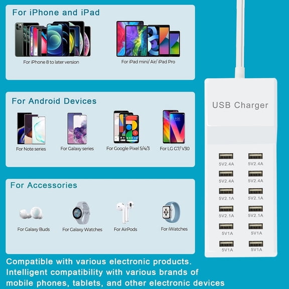 PYAN-100W USB Charger Station Block Multiport Charger Hub with Fast Charging Wall Charger for Multiple Devices USB Charging Port Compatible with Cell iPhone Android Smartphone Smart Watch