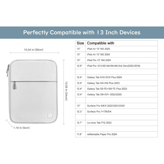 PYAN-13 Inch Tablet Sleeve Padded Carrying Case for New iPad Air 13" M4/M3 2026/2025, iPad Pro 13" M5/M4 2025/2024, Galaxy Tab S10+/S9 FE+/S9+ 12.4", Remarkable Paper Pro 11.8", Gray + White