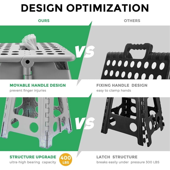 PYAN-16 Inch Folding Step Stool 400lbs Capacity Sturdy Plastic Foldable Step Stools for Adults Stepping Stool with Handle Easy to Carry Handle Folding Stool Ideal for Kitchen (Grey 1PC)