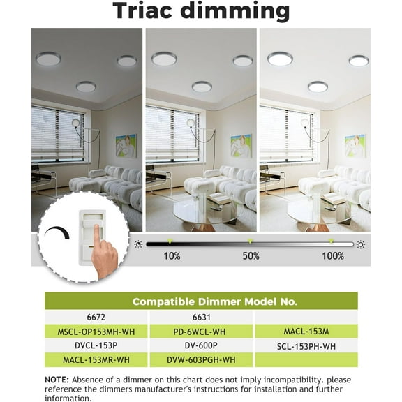 PYAN-1Pack Dimmable Flush Mount Ceiling Light Fixture Black, 3CCT Selectable 3000/4000/6500K Ceiling Lamp, 7.5INCH 15W 1500LM Low Profile Light for Bedroom, Kitchen, Bathroom, Hallway