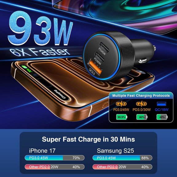 PYAN-2-Pack Car Charger,3 Ports 93W Super Fast Cigarette Lighter Adapter with PD & QC 3.0,Dual USB-C + USB-A Car Phone Charger Plug Compatibilie with iPhone 17 Pro/16/15/14,Samsung Galaxy S25/S24,Pix