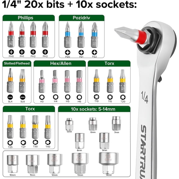 PYAN-31-Piece Low Profile Ratchet Wrench, Right Angle Screwdriver, Pass Through Socket, 1/4" Mini Ratchet Set, 90 Degree Offset Ratcheting Screwdriver for Tight Spaces