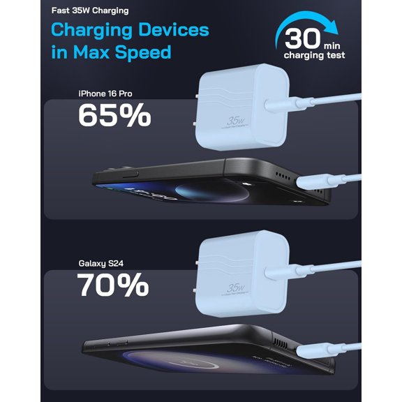 PYAN-35W Type C Fast Charger Compatible with iPhone 17 16 15 Charger Fast Charging, 3-Pack USB C Charger Block Type C Chargers 6 FT Type C to C Cable for IP 17 Pro Max/16/15 Series-Blue
