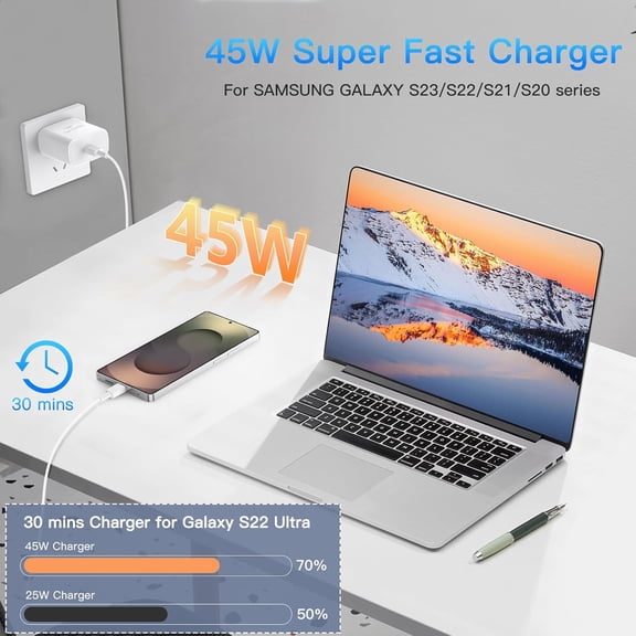 PYAN-45W Super Fast Charger Block, 2Pack Type C Fast Charging Block with 3FT USB C Charger Cable Compatible with Samsung Galaxy S24 S23 S22 S21 Ultra/S20/S20 Ultra/Note 20 Ultra
