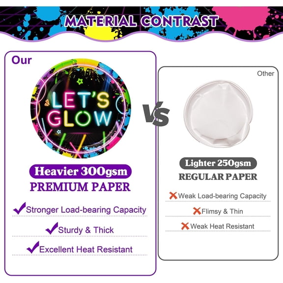 PYAN-48 Pcs Neon Paper Plates, Neon Dessert Plates for Birthday Decorations, Cake Plates for Party Decorations Which Can Serve 48 (7inch)
