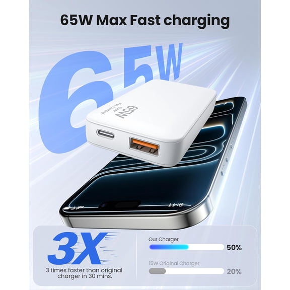 PYAN-65W Ultra-Thin Foldable Charging Plug USB-C, Portable Mobile Phone and Laptop Charger, USB-C Wall Multi-Port Charger Outlet Suitable for iPhone 15/16/17 Series and Samsung Galaxy Series Models