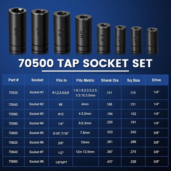 PYAN-70500 Tap Socket Set, 8-Piece 1/4" & 3/8" Drive Taps Sockets Adapter for Socket Wrench Set Use, Fits All MCTI Taps Thru 1/2 & 1/8" NPT Tap