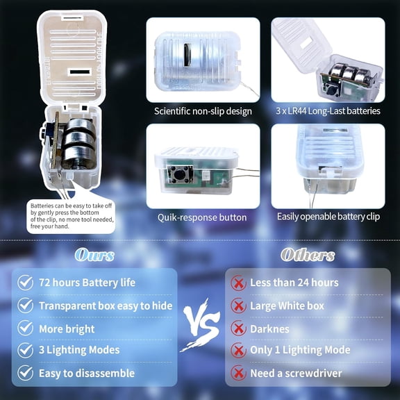 PYAN-8 Pack Fairy Lights Battery Operated, 7ft 20 Mini LED Fairy String Lights Silver Wire 3 Modes for DIY, Parties, Wedding, Bedroom, Halloween Christmas Decoration Silver White