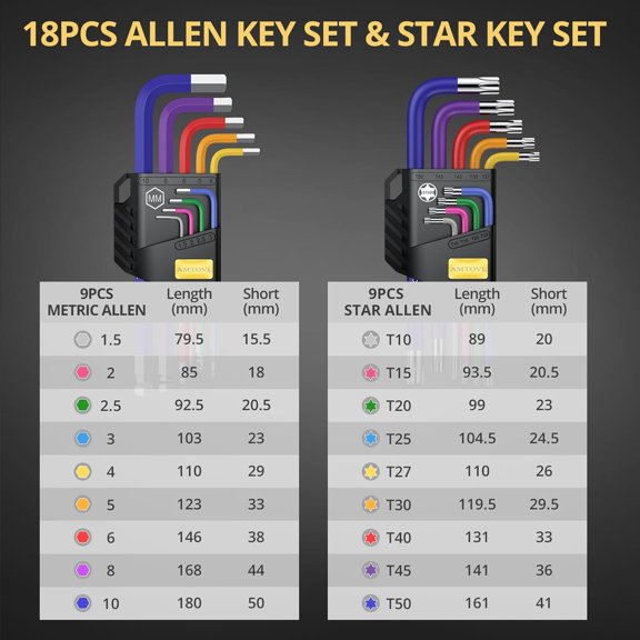 PYAN-Allen Wrenches Sets, 18PCS Hex & Torx Key Set Long Ball End Allen Wrenches - Color-Coded Metric (1.5-10mm) & TORX (T10-T50)
