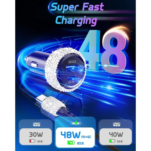 PYAN-Bling USB C Car Charger, 48W USB Cigarette Lighter Dual Port Fast Charging Adapter with 3.9FT Type C Cable Compatible for iPhone 17 16 15 Pro Max iPad Android(White)