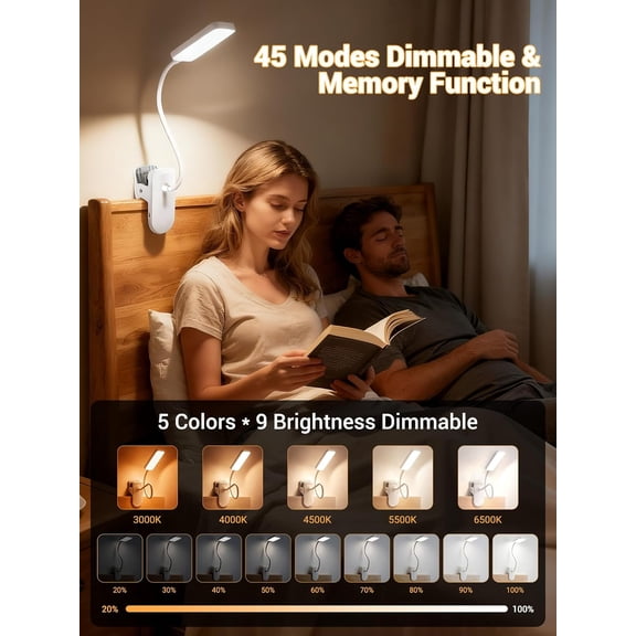 PYAN-Clip on Light,9 Brightness+5 Color Clip on Lamp with 4000mAh Battery,450 Lumen Rechargeable Desk Lamp with Clamp,48 LED Reading Light for Bed,Cordless Reading Lamps for Bed/Headboard/Craft