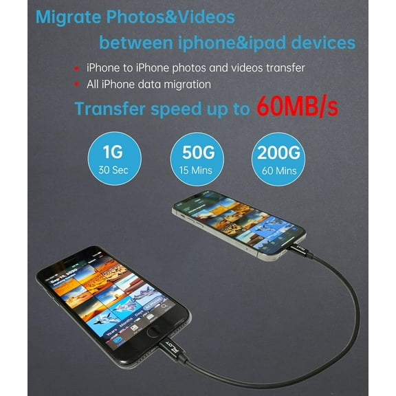 PYAN-Compatible for iPhone to i-Phone Transfer Cable Male to Male Data Migration, iOS 14 to 8 pin OTG Cable Sync Photo/Video Wired Cord, for iPhone 14/13/12 Mini/Pro Max/11/Xs/Xr/8 Series - 0.8ft