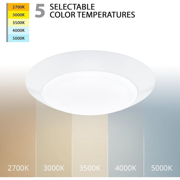 PYAN-Disc 6in LED Round Flush Mount with Recessed Retrofit Kit 5-CCT Selectable 2700K-3000K-3500K-4000K-5000K 15W 950 Lumens in White