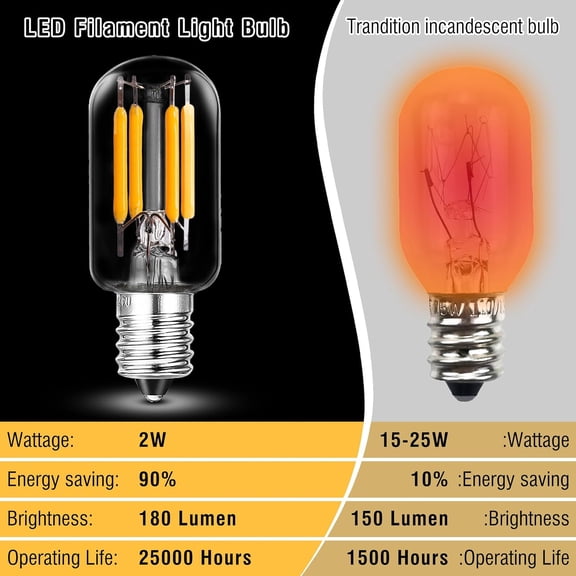 PYAN-E12 Dimmable 2W Himalayan Salt Lamp Bulbs 15Watt Equivalent, T20 Rock Salt Night Light Bulbs 180lm, E12 Small Candelabra Base 2700k Warm White for Salt Lamps & Baskets, Night Light, Candle lamp,