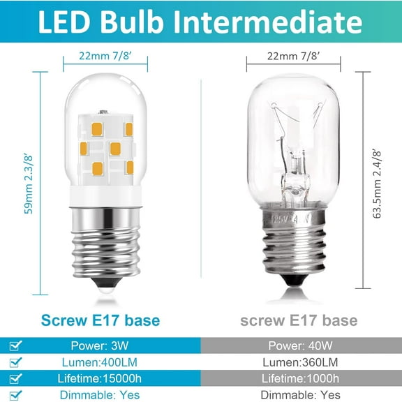 PYAN-E17 LED Under Microwave Over Stove Light Bulb 125V Appliance 8206232A 40W Incandescent Equivalent, E17 Intermediate Base 3W Dimmable Light Bulb for Refrigerators, Range Hood, WarmWhite 3000K,2 P