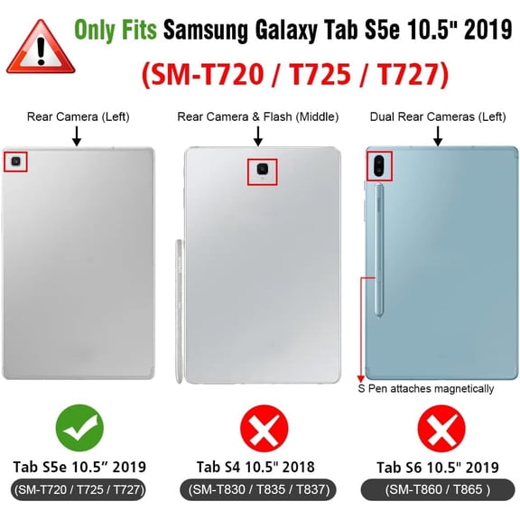 PYAN-Fintie Case for Samsung Galaxy Tab S5e 10.5 2019 Model SM-T720/T725/T727, Multi-Angle Viewing Stand Cover with Pocket Auto Sleep Wake Feature, Indigo