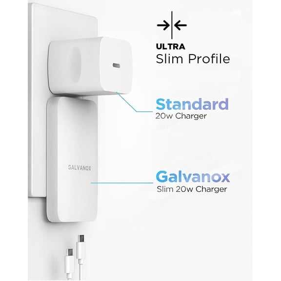 PYAN-Galvanox Dual USB-C Flat Wall Charger - Fast Charging Ultra Slim Outlet Plug, Multi Port Type C for iPhone 13, 14, 15 iPhone 16 Pro Max and Samsung Galaxy Phones (20W)