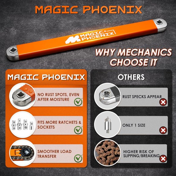 PYAN-Offset Extension Wrench, 15.4" Zero-Degree Socket Wrench Extender, 3/8" Impact Ready with 1/4", 3/8" & 1/2" Drive Adapters, 53 ft-lb Torque for Tight Spaces