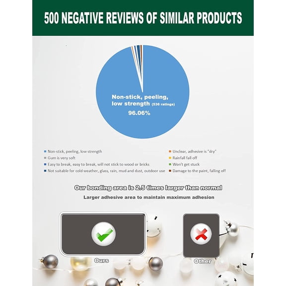 PYAN-Outdoor Light Clips: 40 Clips Clear - Light Clips for Outside Indoor Cables Cord - Hooks for Outdoor String Lights - Adhesive Strips for Patio Hanging Heavy Duty Gutter Fence Christmas Decorate